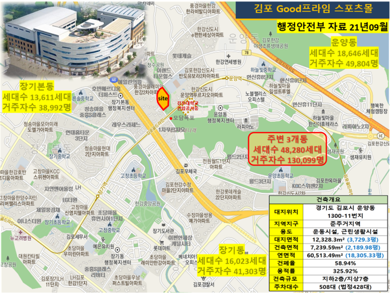굿스포츠 이미지