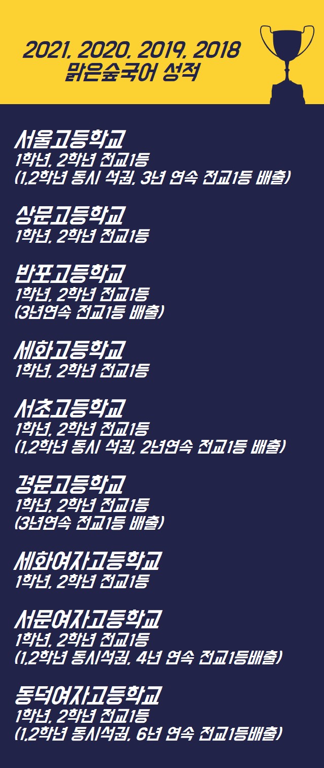 방배맑은숲국어논술전문학원 이미지