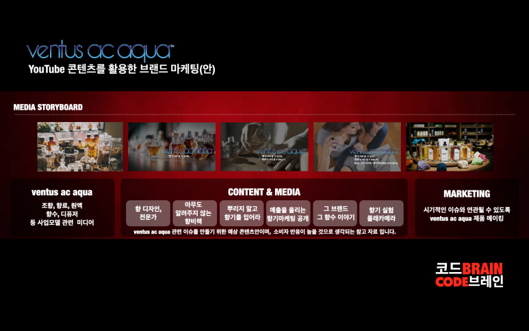 브레인코드 이미지