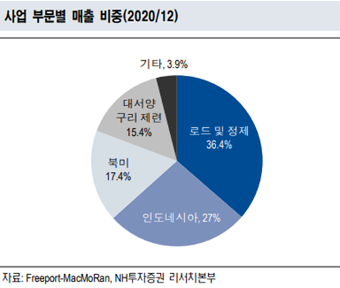 (주)지구애드 이미지