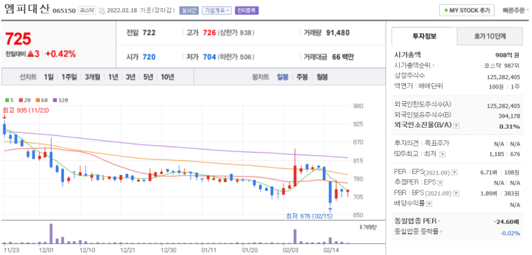 삼보엠피 이미지