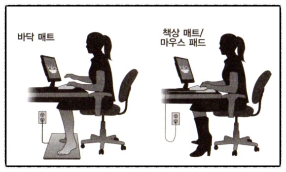 히어나우시스템 이미지