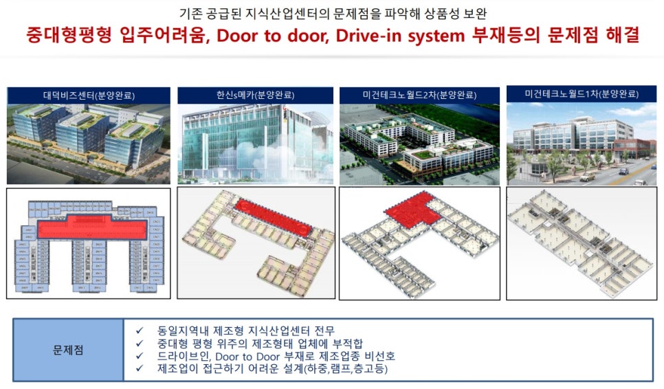 미건산업 이미지
