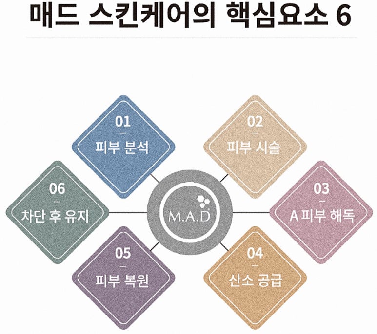 코슈아트 이미지
