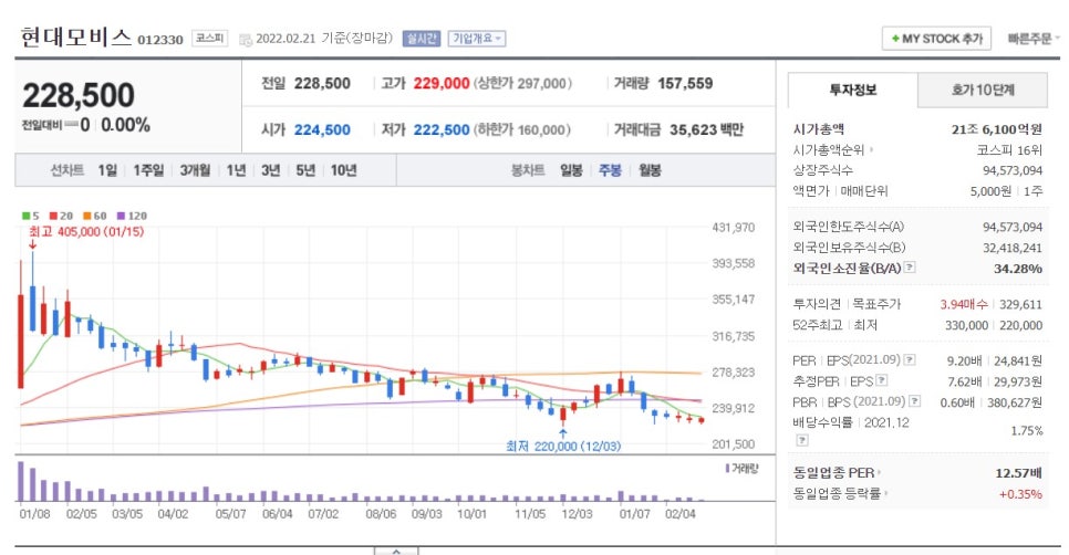 고양동서밧데리 이미지