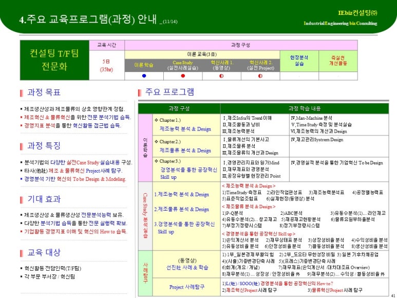 아이비즈컨설팅주 이미지