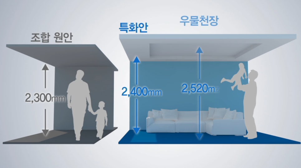 선경GS 이미지