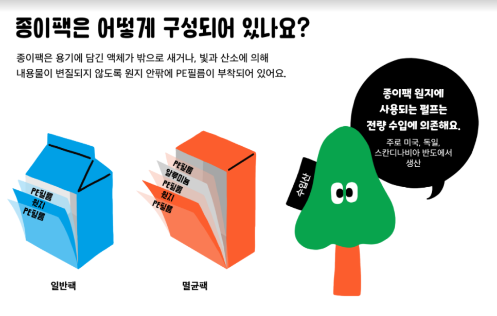 그린인더그린 이미지