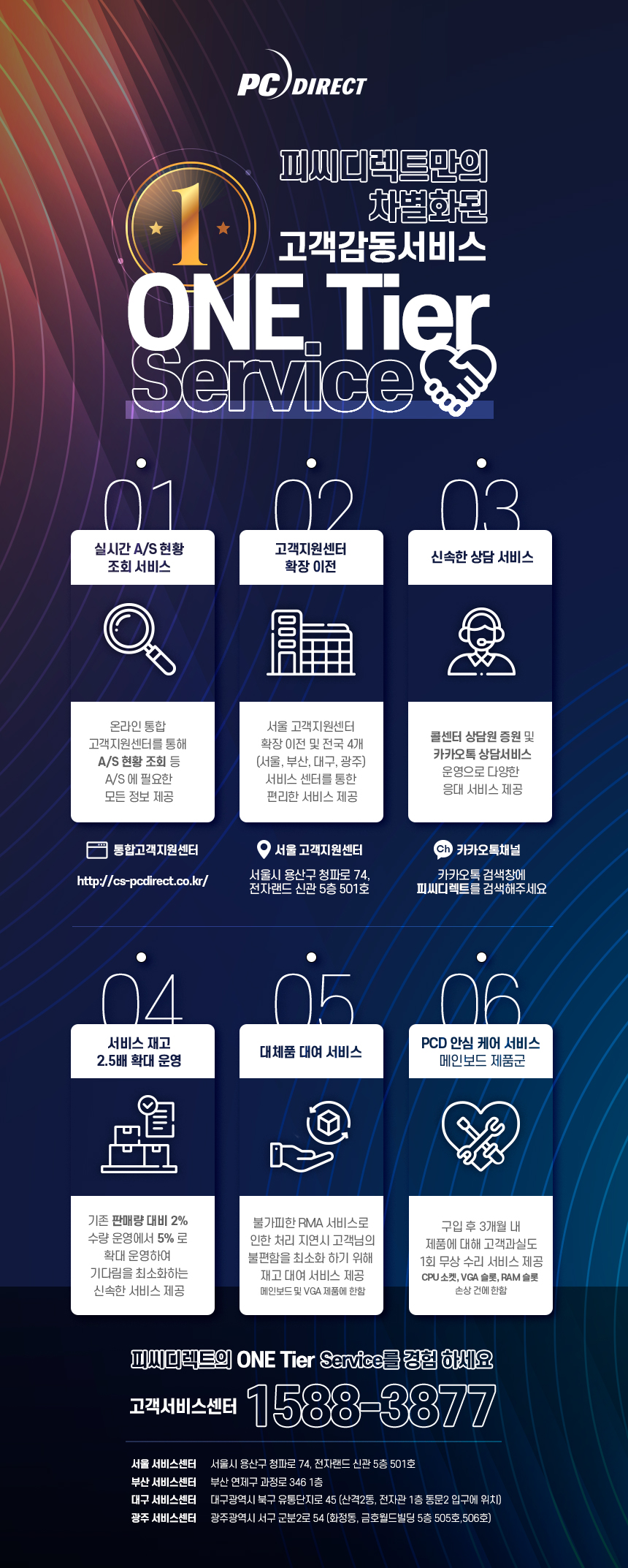 피씨서비스 이미지