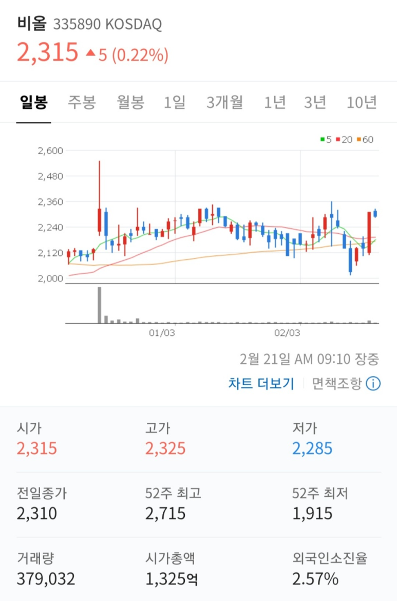 이보스튜디오 이미지