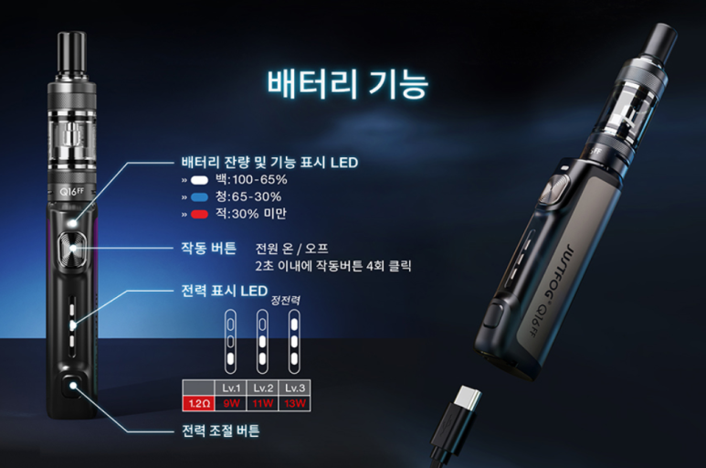 금연전담반 이미지