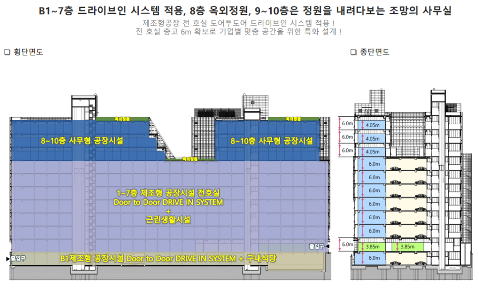 에이스물류센타 이미지