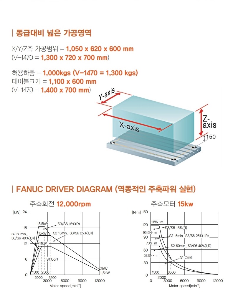 와이드비전 이미지