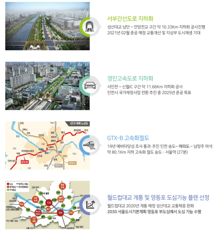 남양주 신월IC 이미지