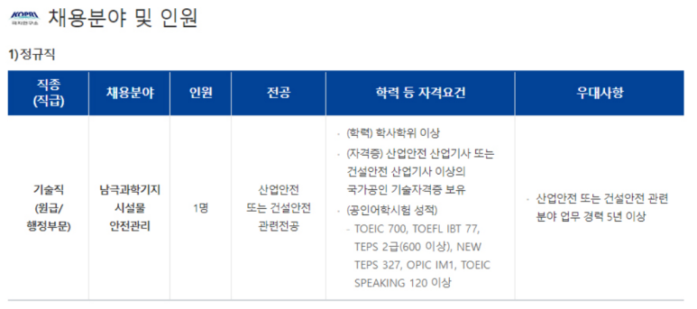 안전과학기술원 이미지