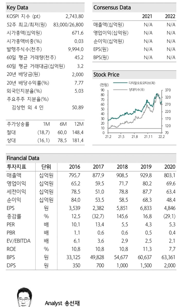 지엠티글로벌 이미지