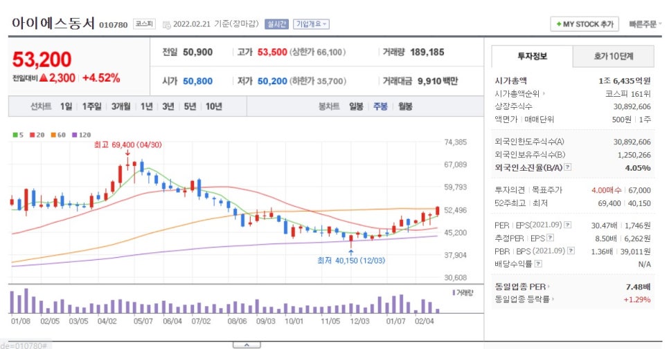고양동서밧데리 이미지