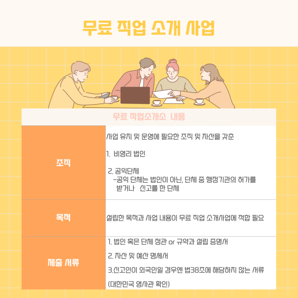정 직업소개소 이미지