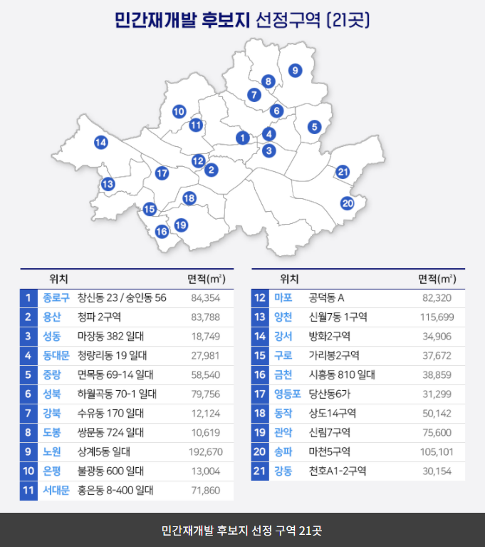 하나공인중개사사무소 (하나기획) 이미지