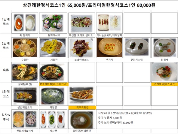경복궁엔타스 이미지