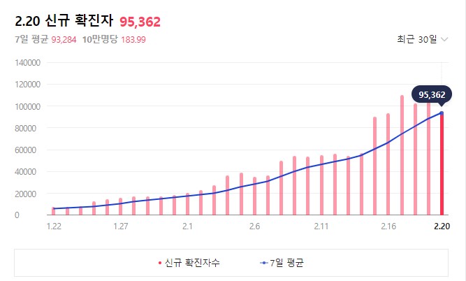 천안전담 이미지