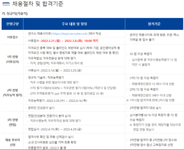 안전과학기술원 이미지