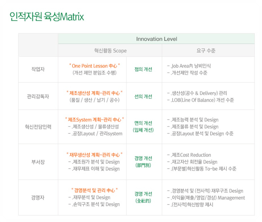 아이비즈컨설팅주 이미지
