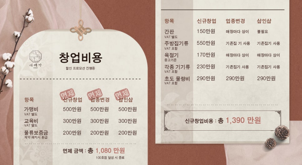 대패가1900대구 이미지