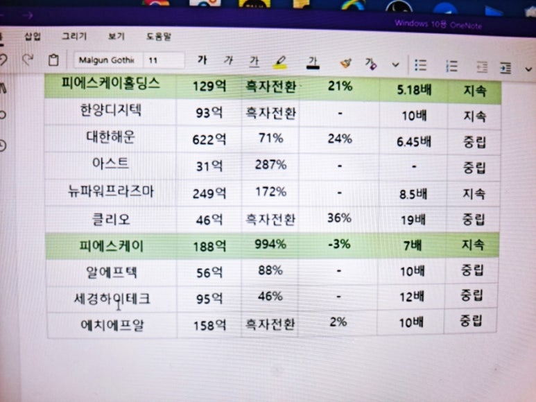 에스엠이엔씨주 이미지