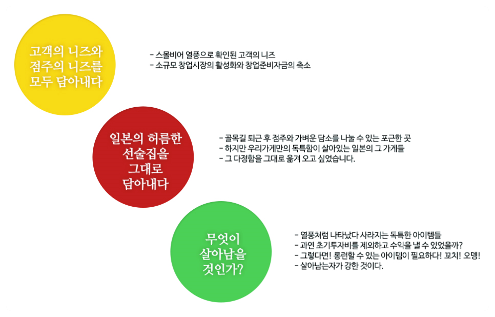 노군 꼬치 이미지
