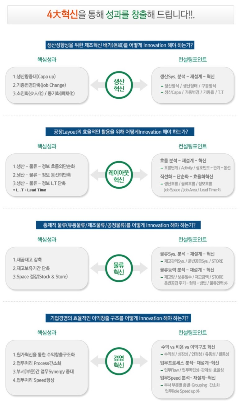 아이비즈컨설팅주 이미지