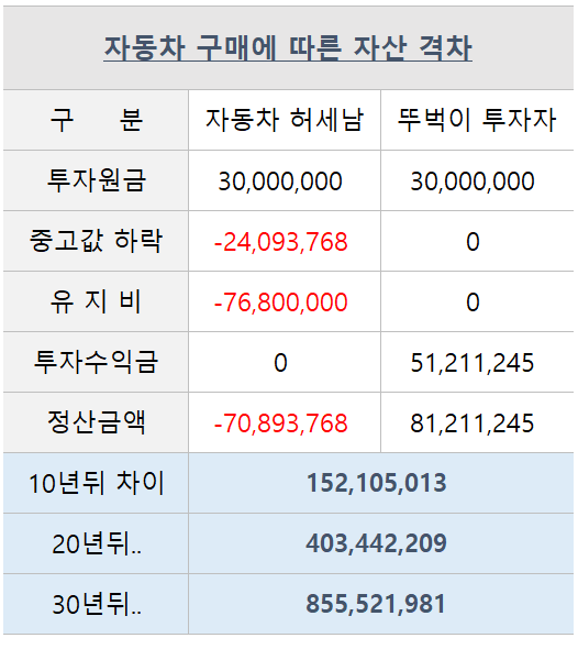 핑플 이미지