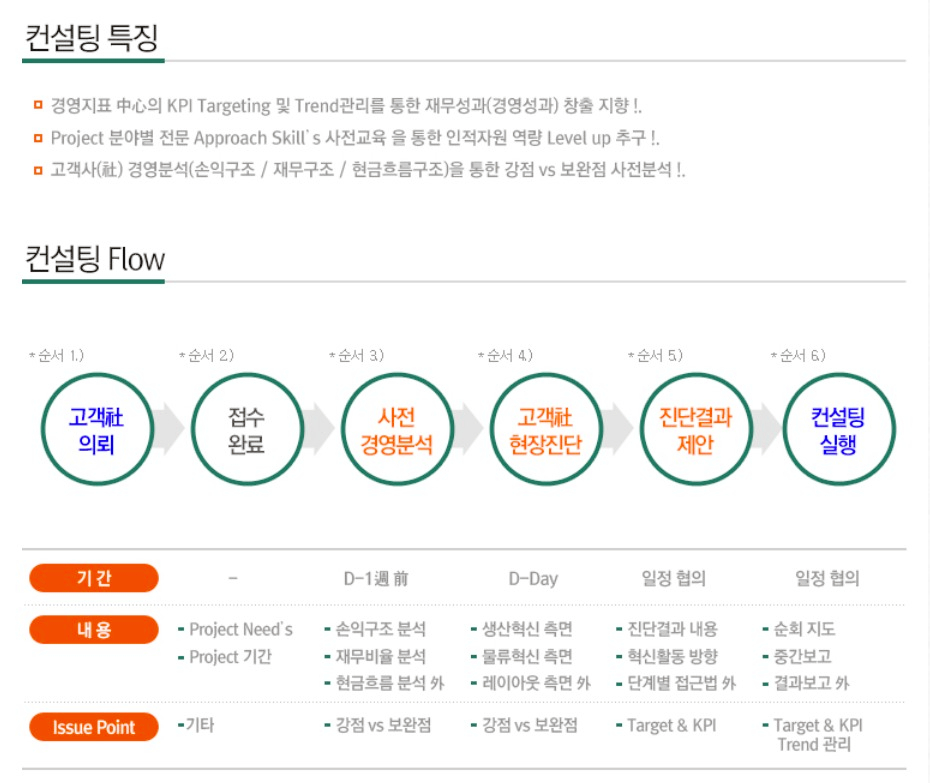 아이비즈컨설팅주 이미지
