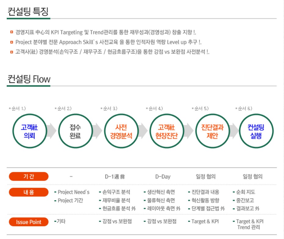 아이비즈컨설팅주 이미지