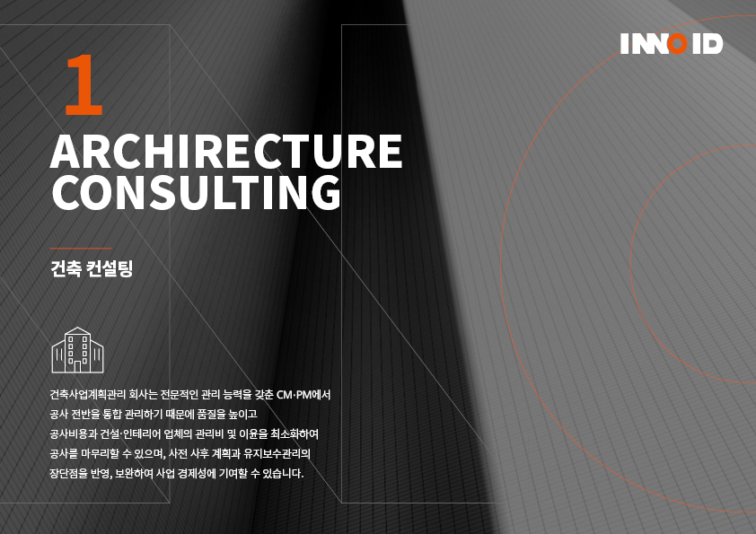 이노아이디 이미지