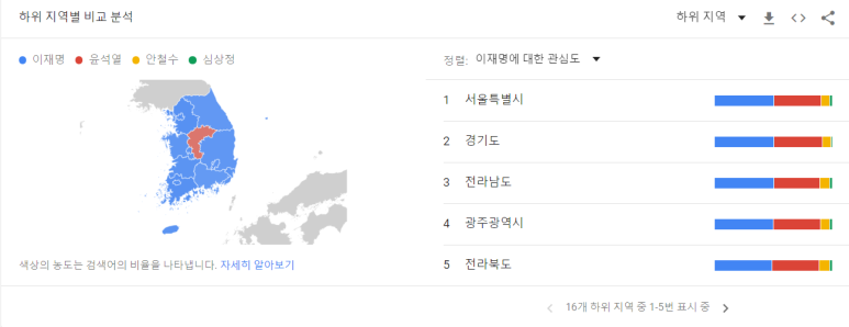 빅키위 이미지
