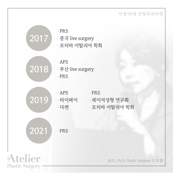 조각성형외과의원 이미지