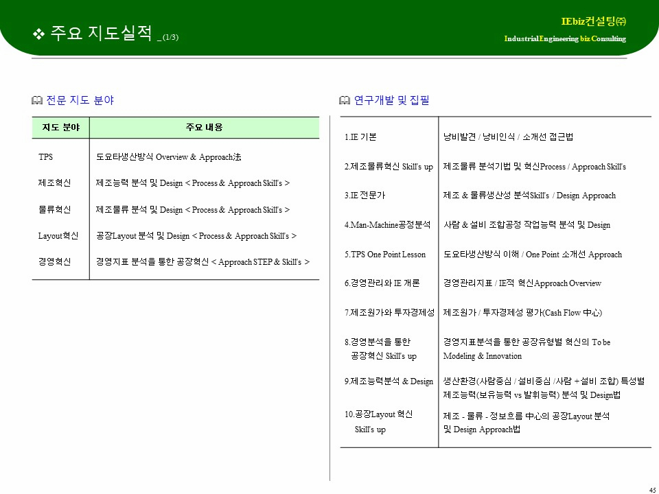 아이비즈컨설팅주 이미지