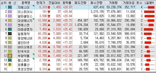 한송물산 이미지