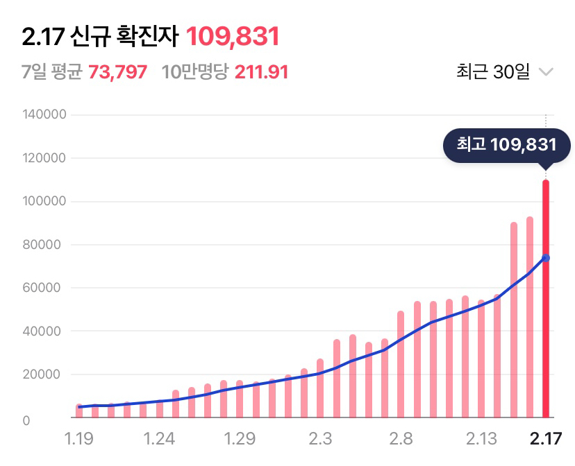한바탕 이미지
