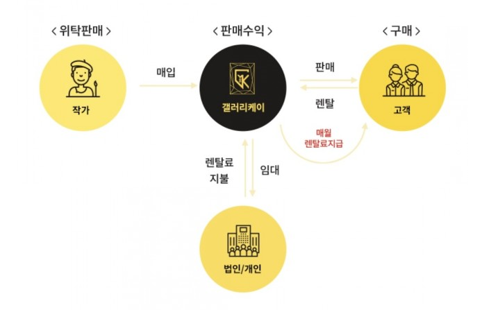 에이치에스컨설팅 이미지