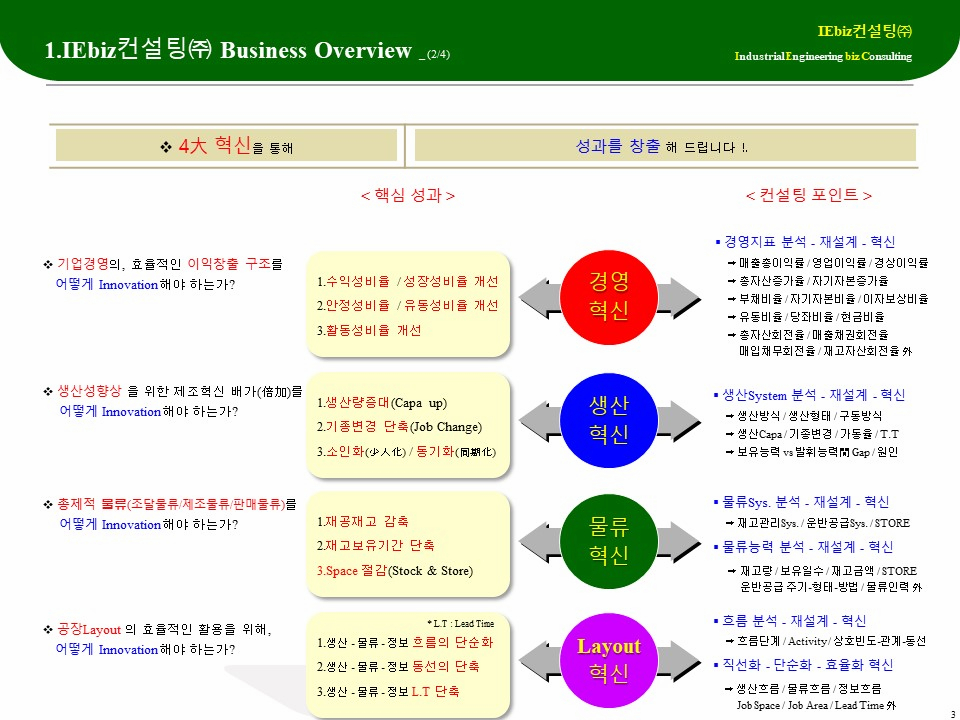 아이비즈컨설팅주 이미지