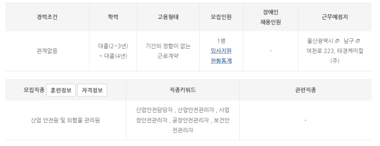태경케미컬(주)울산공장 이미지