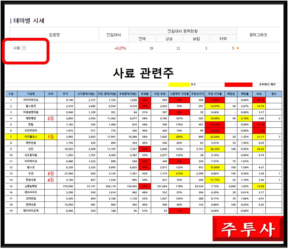 (주)충우 이미지