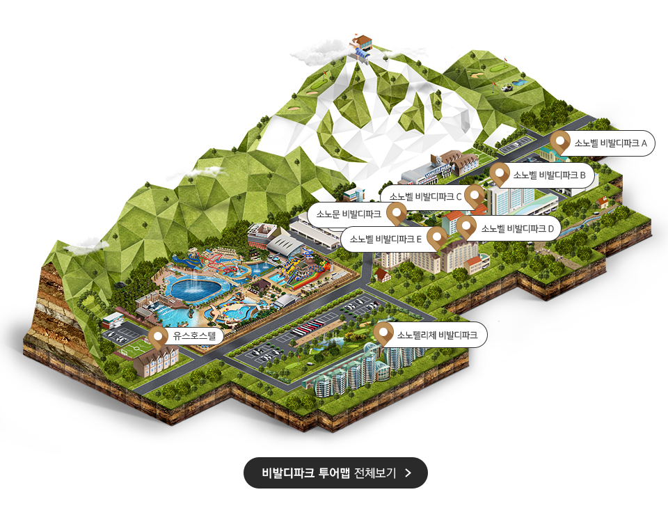 (주)소노인터내셔널 이미지