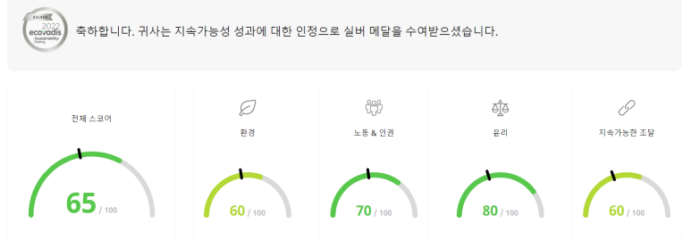 에스경영컨설팅 이미지