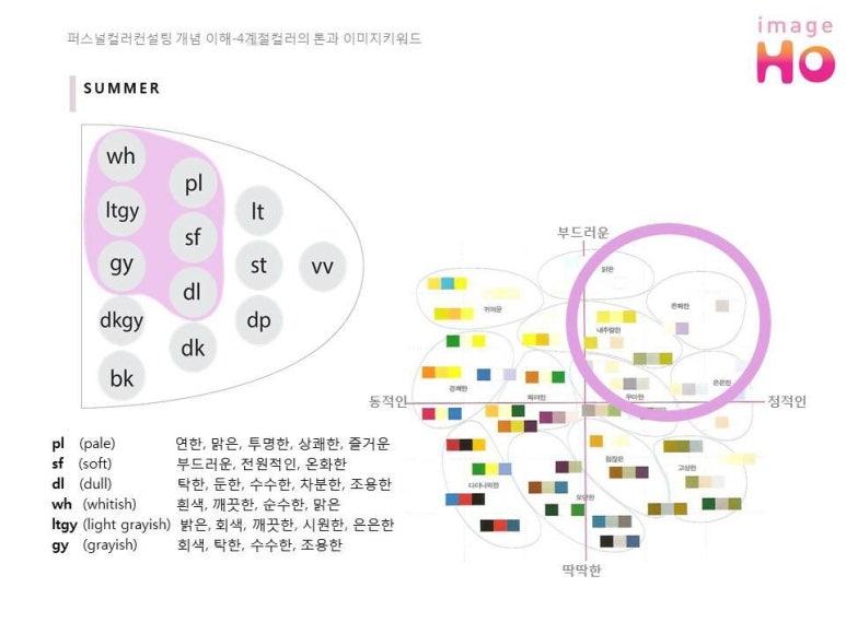 퍼스널컬러이미지호 이미지