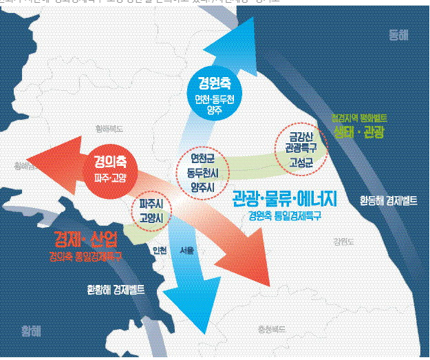 평화종합물류 이미지