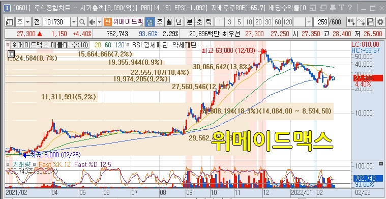 밥엔터 이미지