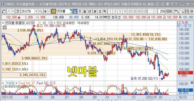 에스엠모바일 이미지